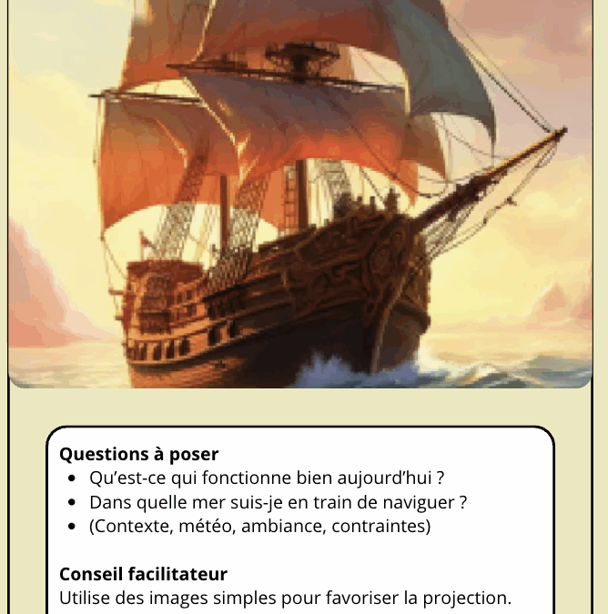 Vision Achat  ASD™｜Situation actuelle